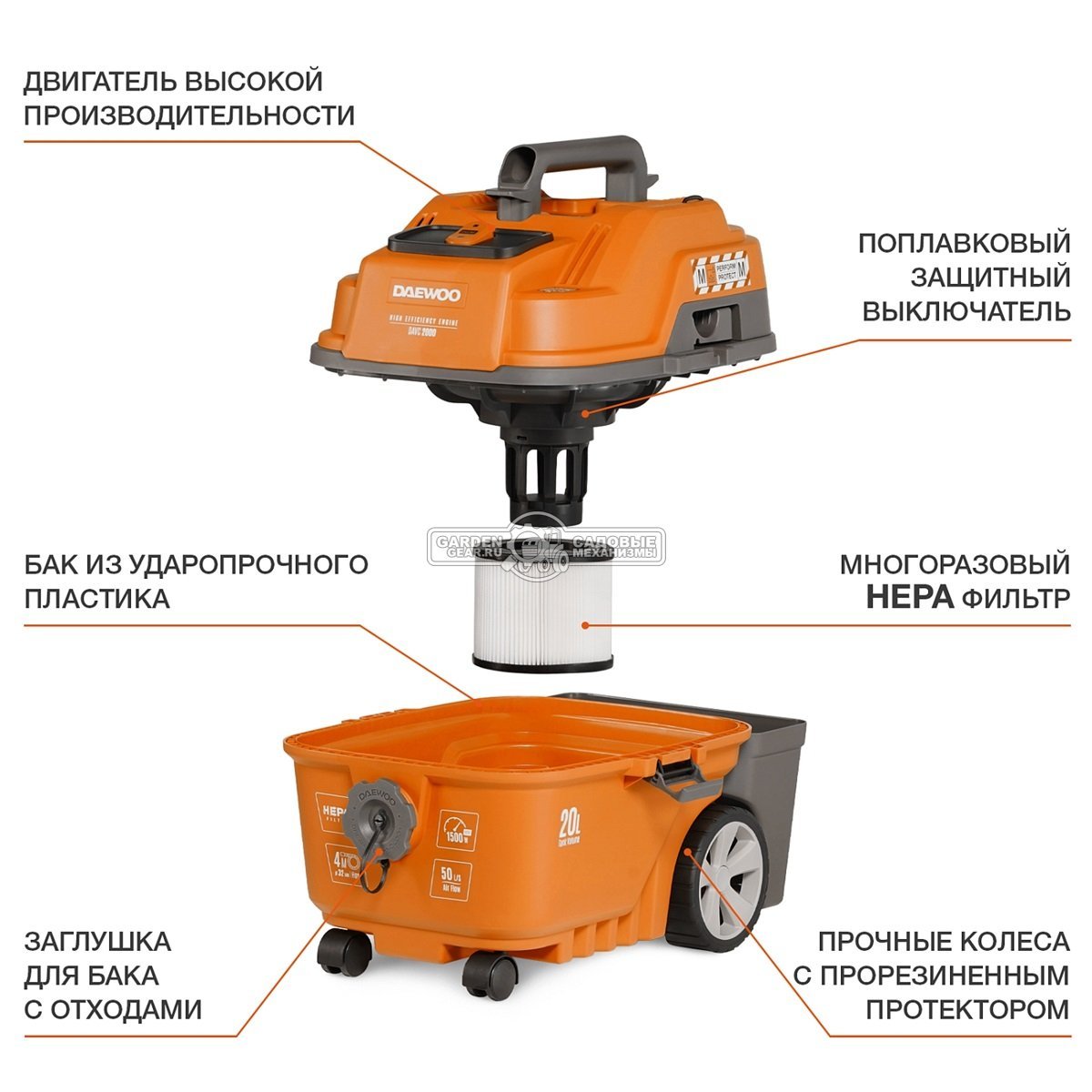 Пылесос Daewoo DAVC 2000 для сухой и влажной уборки (PRC, 1.5 кВт, 3000 л/мин, 250 мбар, контейнер 20 л, шланг 4 м, 4.5 кг)