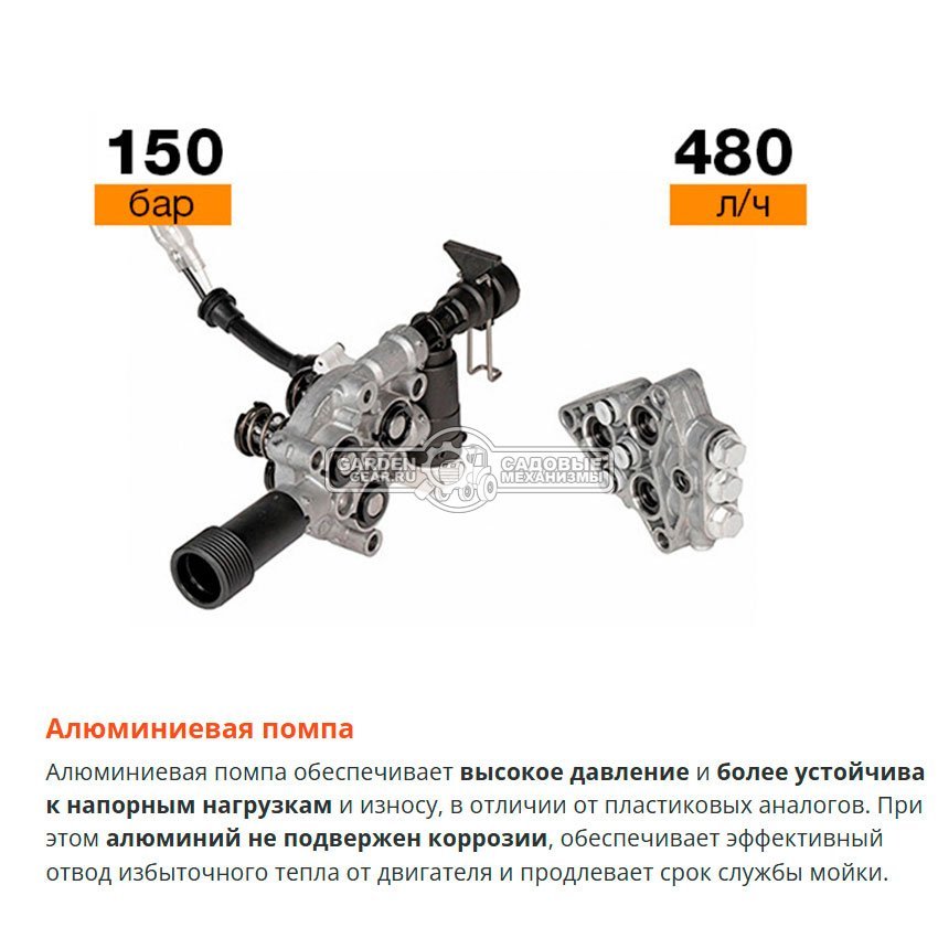 Мойка высокого давления Daewoo DAW 5 Silent (PRC, 1900 Вт, 150 бар, 480 л/час, шланг 6 м, алюмин. помпа, 7.6 кг)