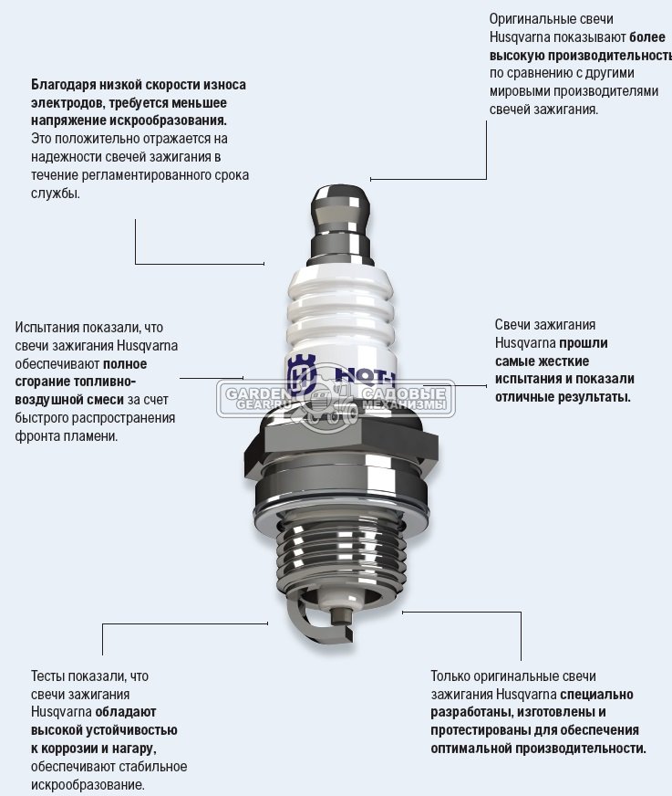 Свеча зажигания Husqvarna HQT-9 для 4-х тактных двигателей B&S OHV/DOV, длинный свечной цоколь (аналог RC12YC / 792015 / 992304 / 121302 / K5RTC)