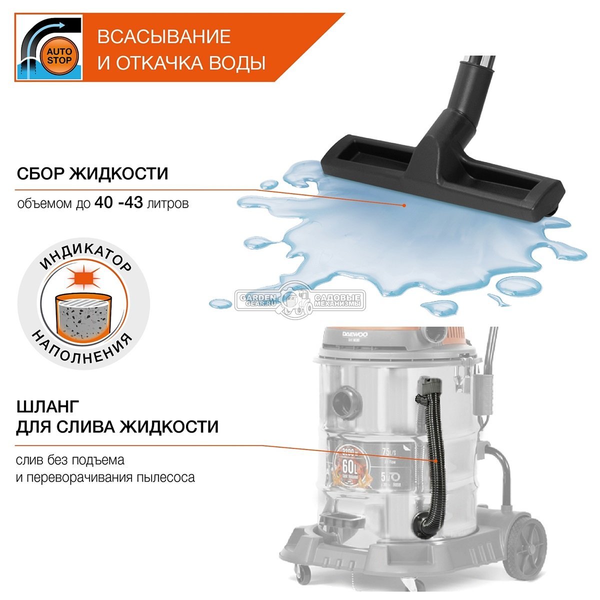 Пылесос Daewoo DAVC 6030S для сухой и влажной уборки (PRC, 3,2 кВт, 4500 л/мин, 300 мбар, контейнер 60 л., шланг 5 м., 20,5 кг.)