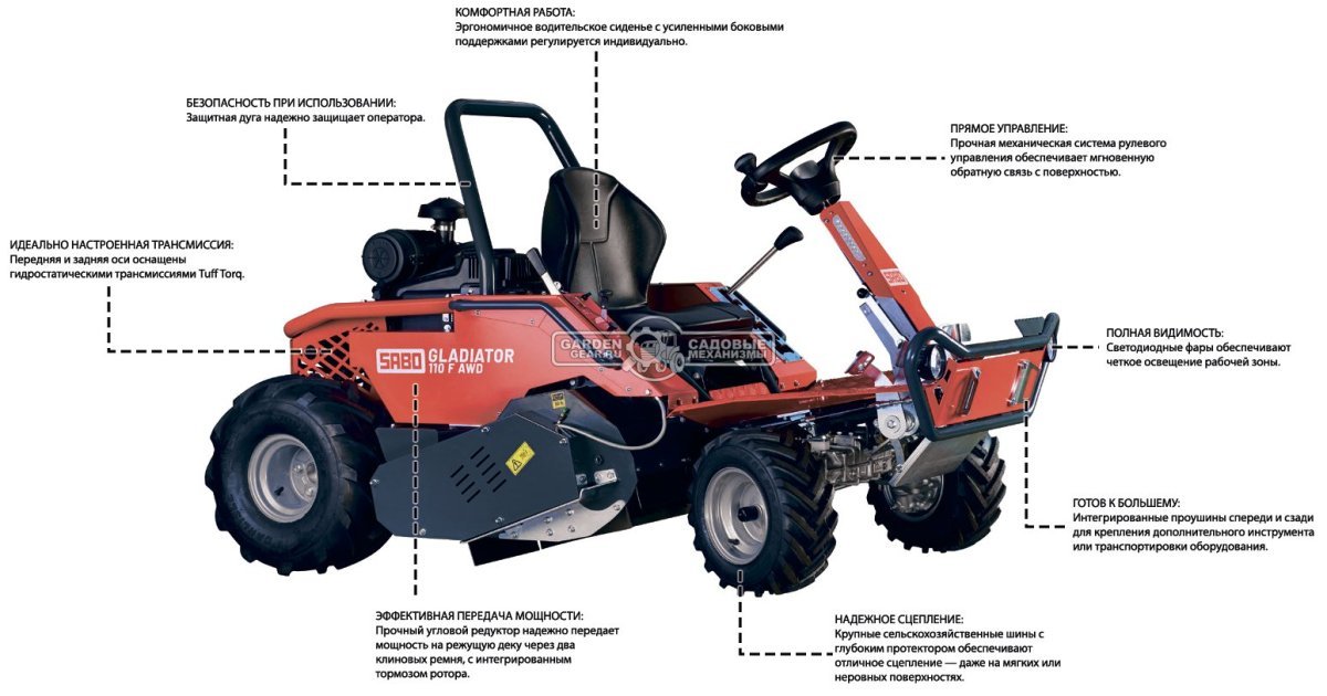 Садовый трактор для высокой травы и работы на склонах SABO GLADIATOR 95 F AWD (GER, B&S Intek 8-44C8, 724 куб.см., 95 см, дифференциал, 388 кг.)