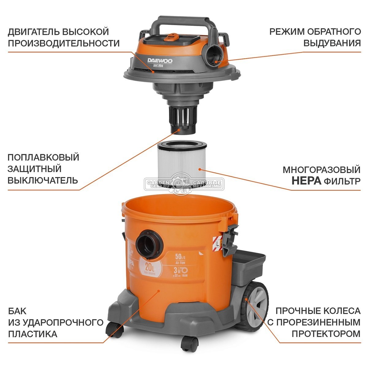 Пылесос Daewoo DAVC 2014 для сухой и влажной уборки (PRC, 1,4 кВт, 3000 л/мин, 230 мбар, контейнер 20 л., шланг 3 м., 7,1 кг.)