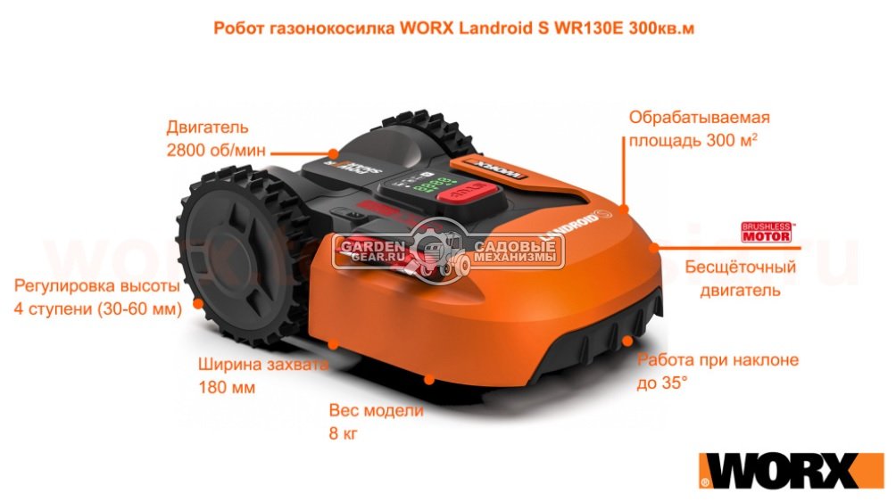 Газонокосилка робот Worx Landroid S WR130E (18 см, площадь газона до 300 м2, снят с производства)