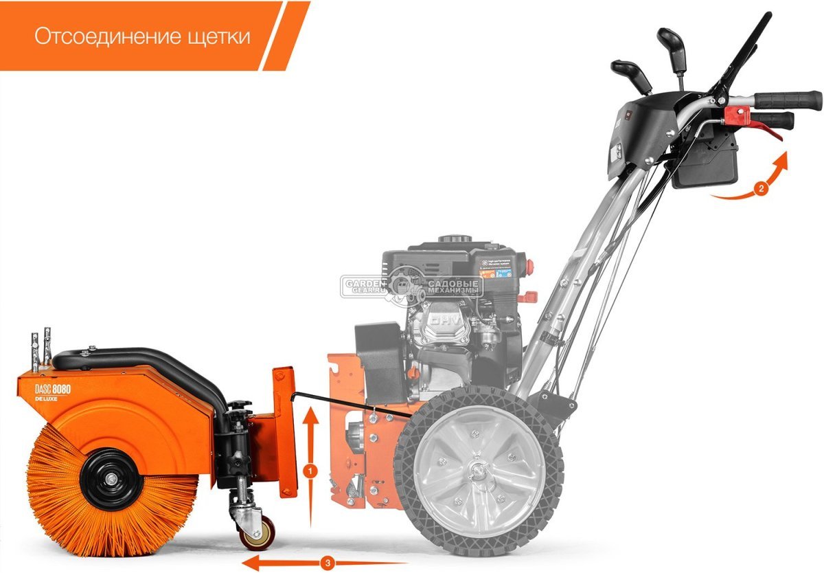 Подметальная машина Daewoo DASC 8080 (PRC, Daewoo 220 куб.см., запуск от аккумулятора 21В, фара, скорости 5/2, шир. 80 см., диам.35 см., 77,5 кг.)