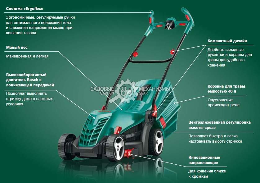 Газонокосилка электрическая бош схема