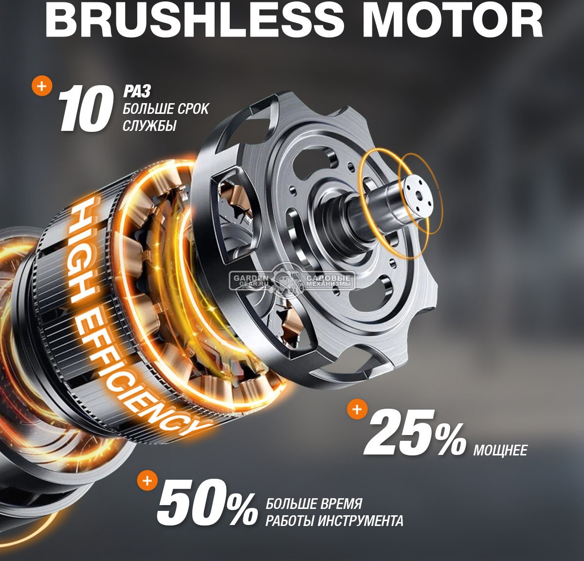 Пила аккумуляторная цепная Daewoo DACS 1221Li 12" SET с АКБ 5 А/ч и ЗУ (PRC, BL 21В, натяжение цепи без инструмента, 3/8"-1.1-45E, 3.8 кг)