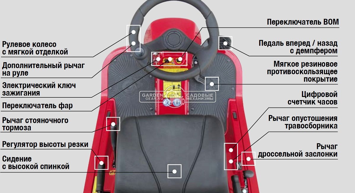 Садовый минирайдер Gianni Ferrari GTM 160 (ITA, B&S Vanguard, 480 куб см., гидростатика, травосборник 280 л., 80 см, 260 кг.)