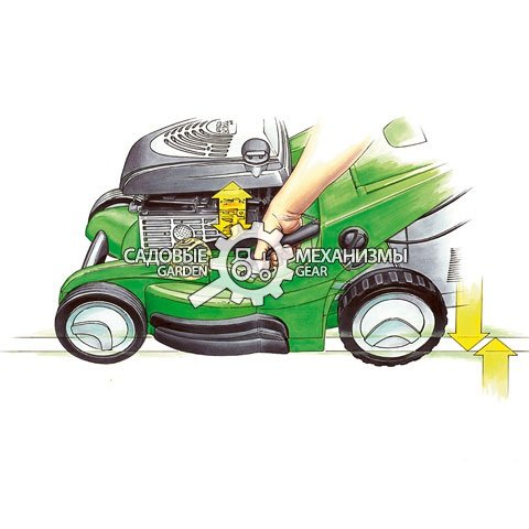 Газонокосилка бензиновая Viking MB 545 VR