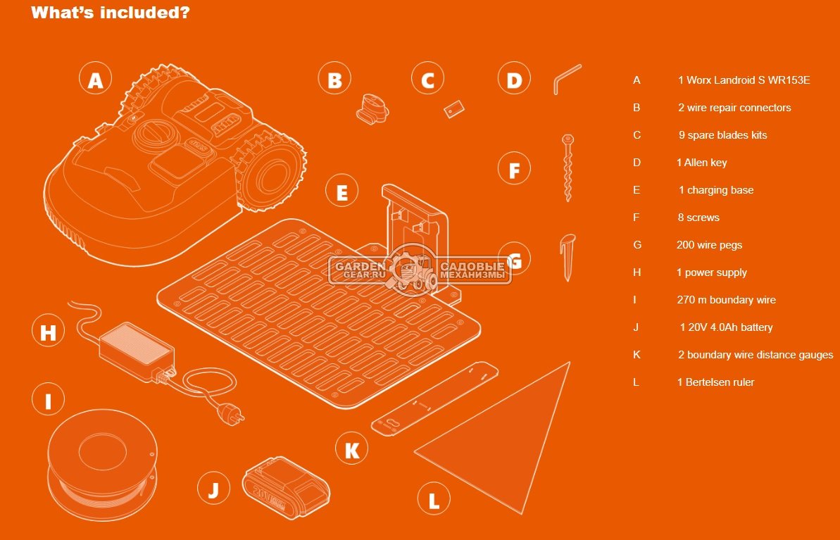 Газонокосилка робот Worx Landroid L WR153E (22 см, BL, 4 А/ч, 3 А, площадь газона до 1500 м2, Cut to Edge, SideCharge, снят с производства)