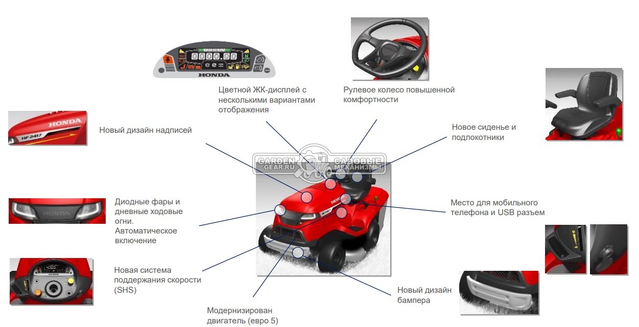 Садовый трактор Honda HF2417K5 HME (FRA, Honda GCV530 V-Twin, 530 куб.см., гидростатика, травосборник 300 л., ширина кошения 102 см., 245 кг.)