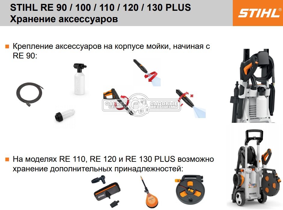 Мойка высокого давления Stihl RE 130 Plus (PRC, 10-135/150 Бар, 420/500 л/ч., барабан + шланг 9 м., 21,2 кг.)