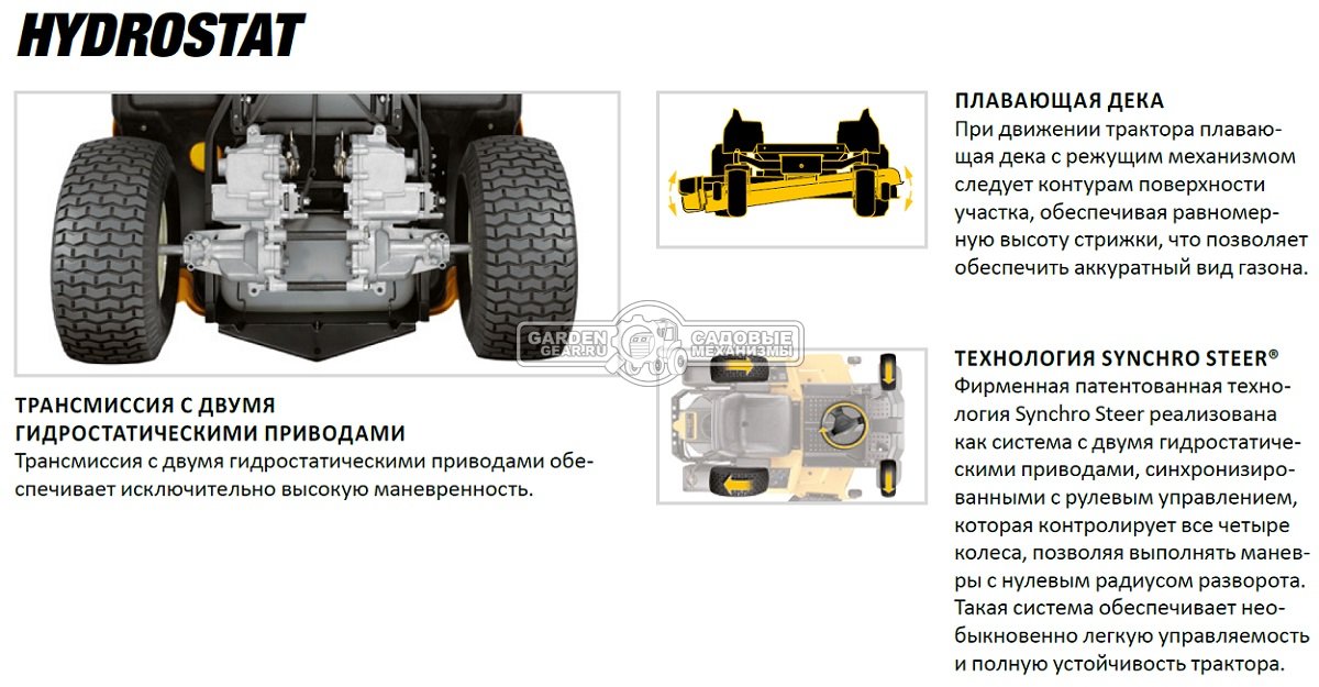 Садовый райдер Cub Cadet XZ2 107i с нулевым радиусом разворота (USA, Cub Cadet EFI, V-Twin, 679 куб.см., гидростатика, ширина кошения 107 см, 234 кг.)