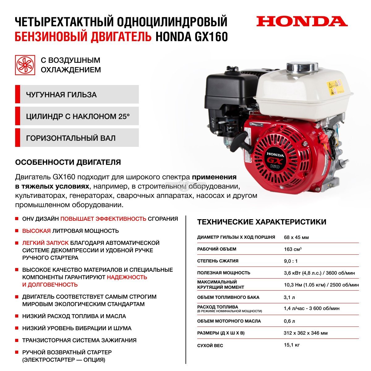 Мотопомпа бензиновая для чистой воды HND WP20XC (PRC, Honda GX160, 30 м3/ч, 2&quot;, 23 кг)