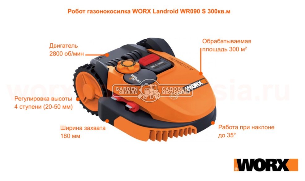 Газонокосилка робот Worx Landroid S Basic WR090S (18 см, площадь газона до 300 м2, снят с производства)
