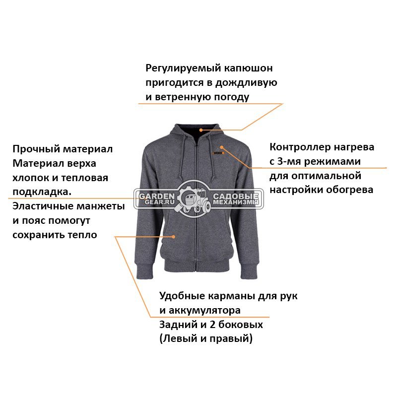 Толстовка с подогревом Worx WA4660, черная, снята с производства