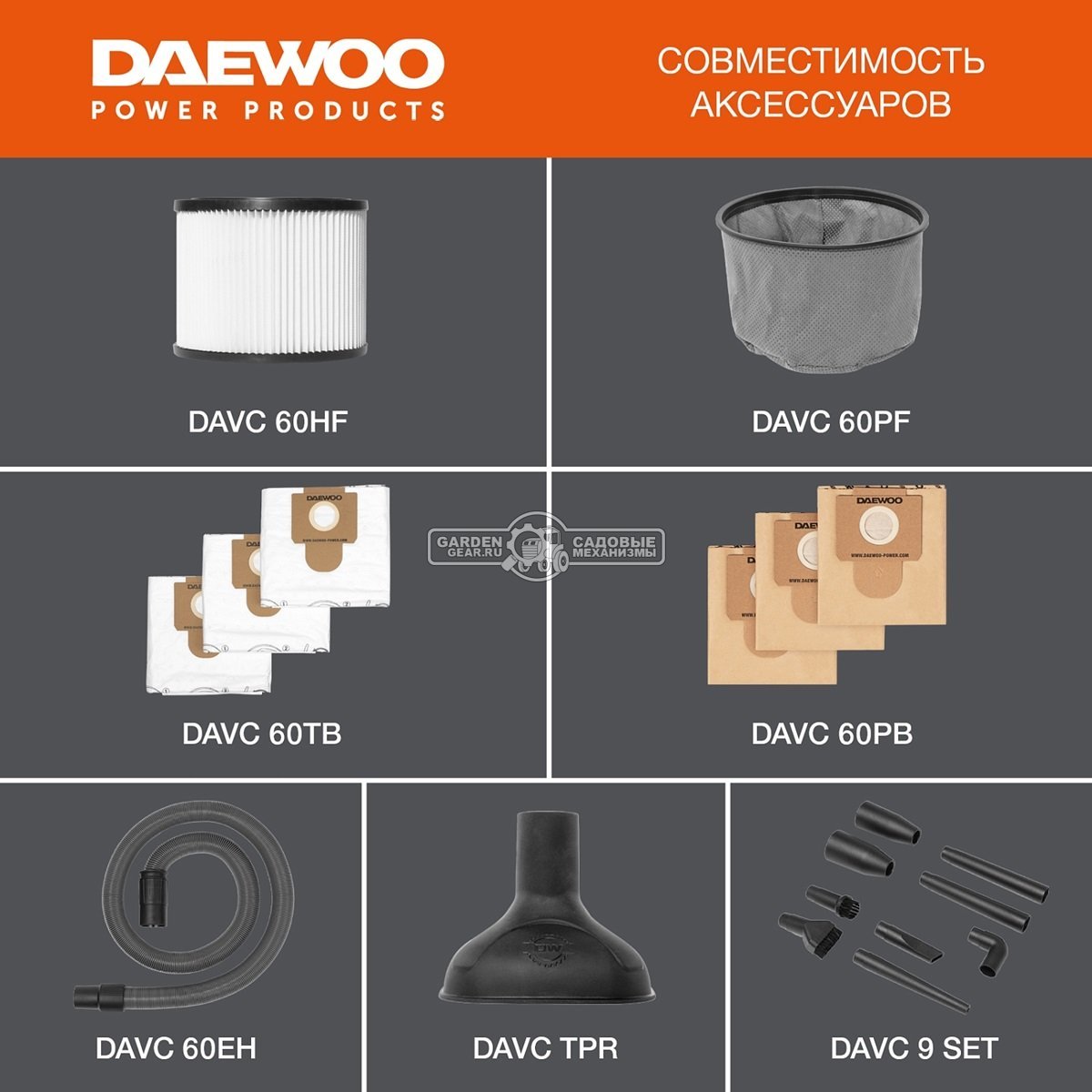 Пылесос Daewoo DAVC 6030S для сухой и влажной уборки (PRC, 3,2 кВт, 4500 л/мин, 300 мбар, контейнер 60 л., шланг 5 м., 20,5 кг.)