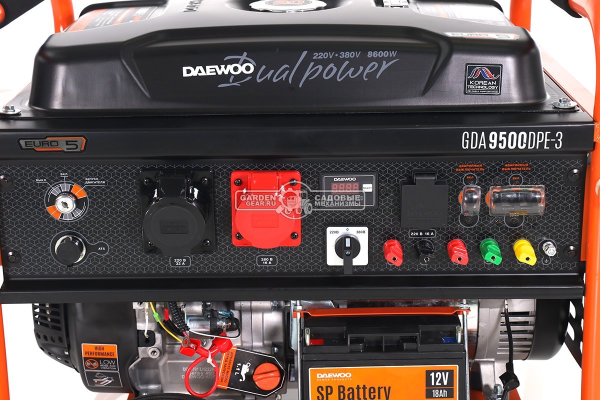 Бензиновый генератор Daewoo GDA 9500 DPE-3 двухрежимный 220/380В (PRC, 465 см3, 8,0/8,6 кВт, электростартер, разъем ATS, колеса, 30 л, 94,1 кг.)