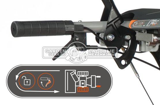 Снегоуборщик Daewoo DAST 330 MY2024 (PRC, 76 см, Daewoo WXE 350, 310 см3, эл/стартер 220В, скорости 6/2, фара, разблокировка колес, 125 кг)