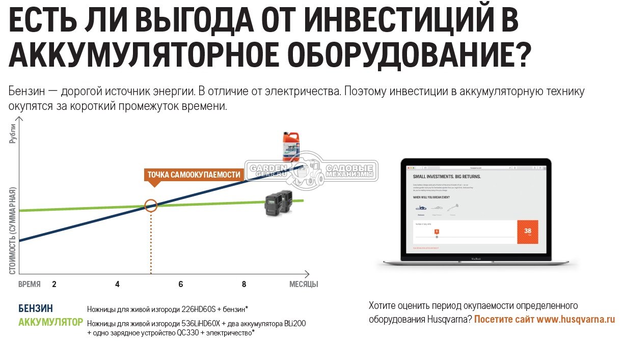 Воздуходувка аккумуляторная Husqvarna 536LiB без АКБ и ЗУ (SWE, Li-Ion, 36В, 57 м/с., 13,7 м3/мин., 2,4 кг.)