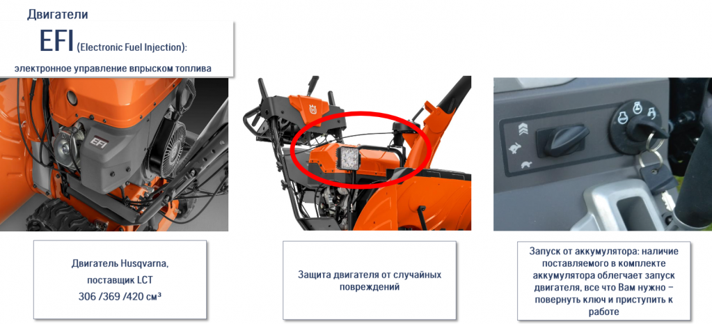 Обновление модельного ряда снегоуборщиков Husqvarna