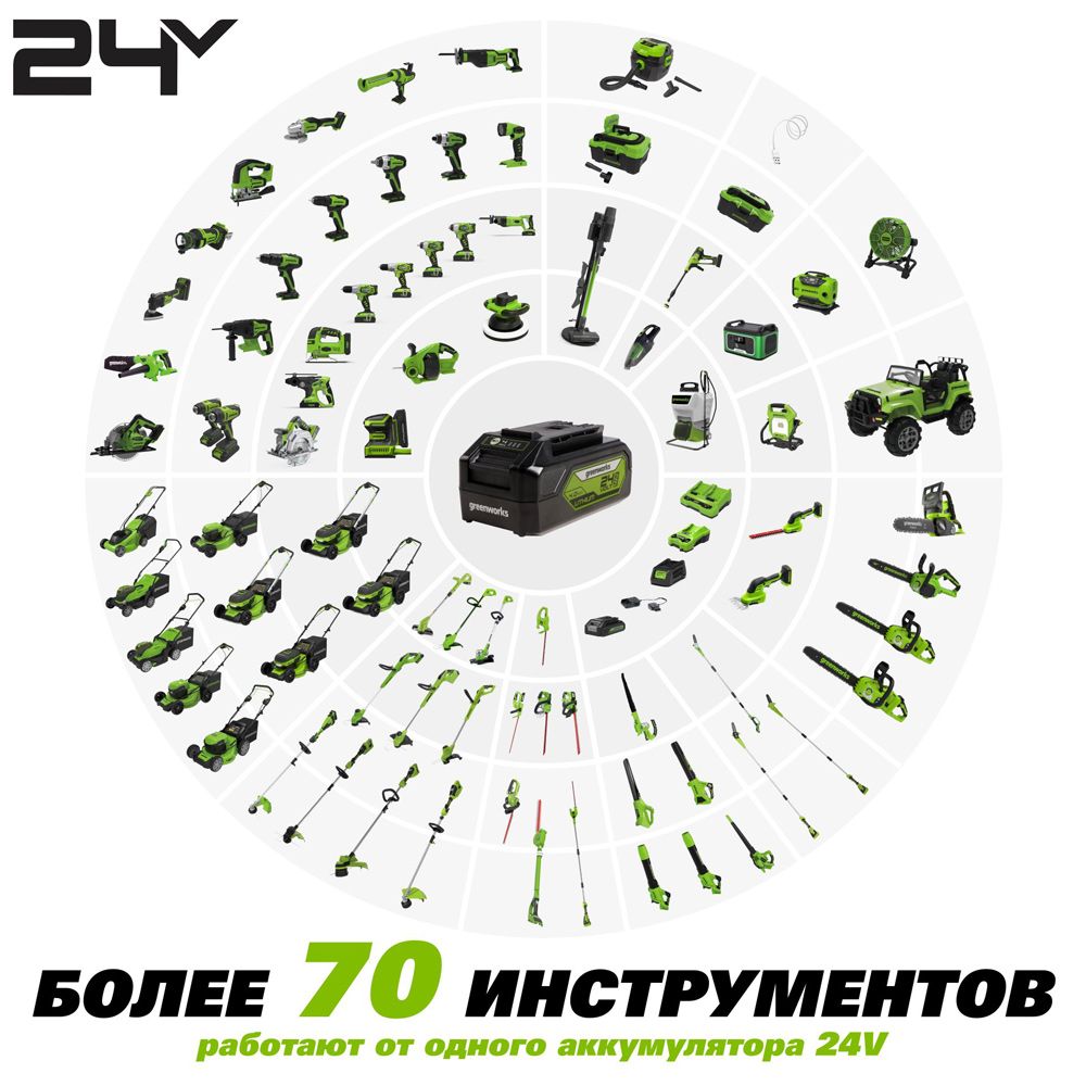 Аккумуляторный инструмент GreenWorks 24В