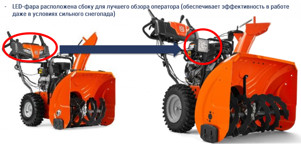 Обновление модельного ряда снегоуборщиков Husqvarna