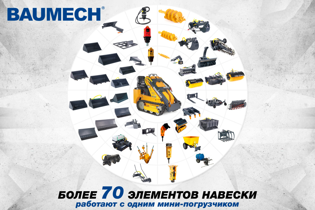 Навеска Baumech