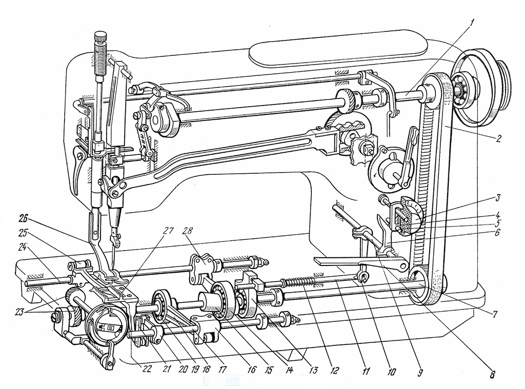 Схема швейной машинки