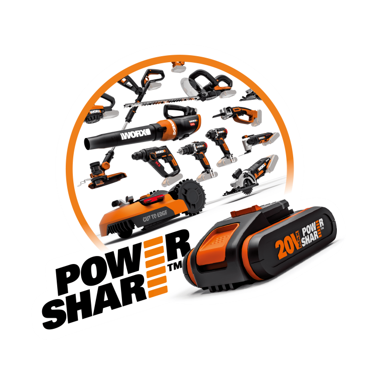 Серия Worx PowerShare 20V