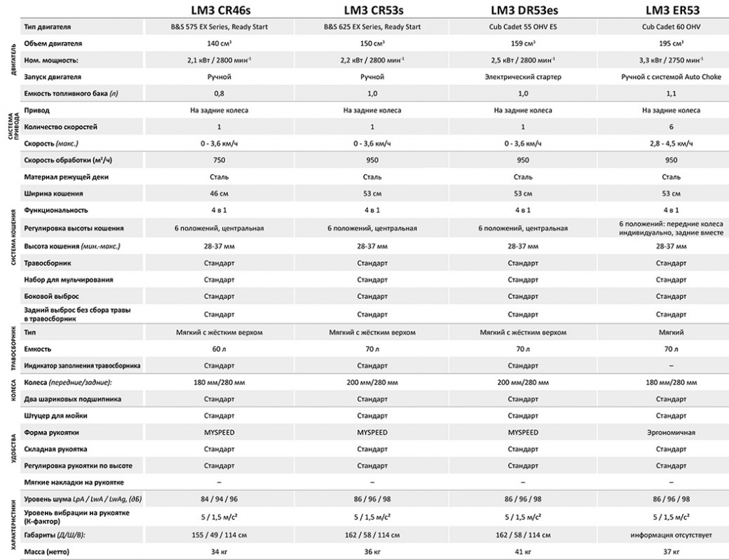 compare-3.jpg