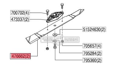 Нож SABO SAT476662 для 110-S (1 шт, без крепежа)