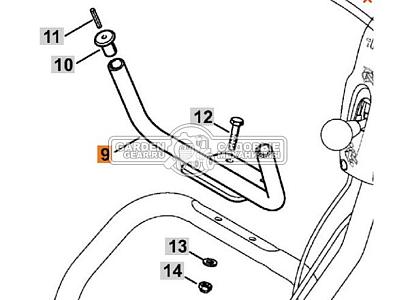 Крепление бака воды Stihl на тележку FW 20